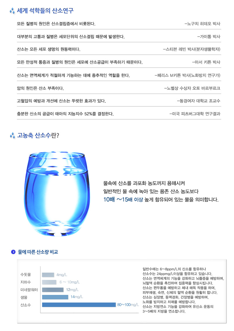 산소연구/고농축산소수란?