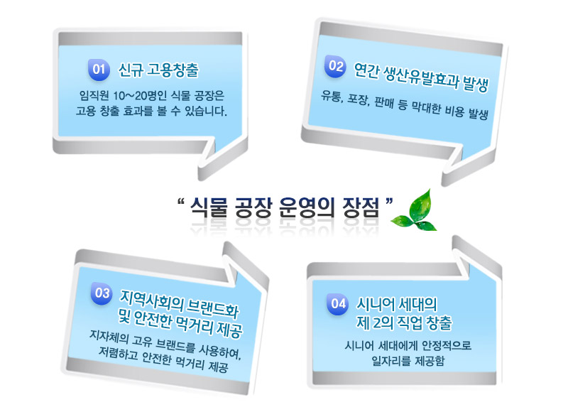 식물공장운영의 장점